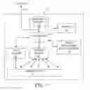 Fig. 07 - Methods of processing a biological growth plate in a biological growth plate scanner