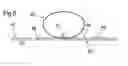 Fig. 06 - BIOCHIP FOR ELECTROPHYSIOLOGICAL MEASUREMENTS