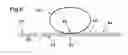 Fig. 07 - BIOCHIP FOR ELECTROPHYSIOLOGICAL MEASUREMENTS