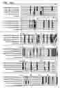 Fig. 35 - Methods of producing a secreted protein
