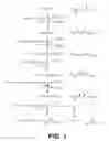 Fig. 02 - Microorganisms for the production of adipic acid and other compounds