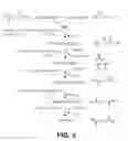 Fig. 04 - Microorganisms for the production of adipic acid and other compounds