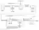 Fig. 01 - Spray dried microbes and methods of preparation and use