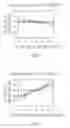 Fig. 05 - Spray dried microbes and methods of preparation and use