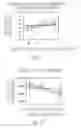 Fig. 09 - Spray dried microbes and methods of preparation and use