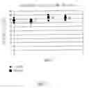 Fig. 17 - Spray dried microbes and methods of preparation and use