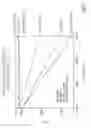 Fig. 19 - Spray dried microbes and methods of preparation and use