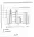 Fig. 23 - Spray dried microbes and methods of preparation and use