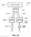 Fig. 43 - Cell block processing station