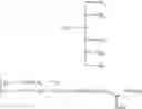 Fig. 45 - Molecular transporters based on sugar and its analogues and processes for the preparation thereof