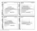 Fig. 01 - Labeling peptides with tertiary amines and other basic functional groups for improved mass spectrometric analysis