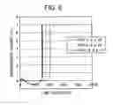 Fig. 07 - Detection method and determination method for detection target