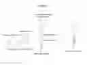 Fig. 02 - Ultrasensitive detection of biomolecules using immunoseparation and diffractometry