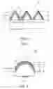 Fig. 02 - Method for manufacturing semiconductor light emitting diode