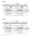 Fig. 06 - Method of manufacturing liquid crystal display device