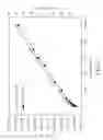 Fig. 09 - Method of forming optical sensor