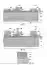 Fig. 07 - Methods for manufacturing enhancement-mode HEMTs with self-aligned field plate