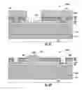 Fig. 16 - Methods for manufacturing enhancement-mode HEMTs with self-aligned field plate