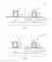 Fig. 07 - Enhanced cap layer integrity in a high-K metal gate stack by using a hard mask for offset spacer patterning