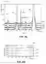 Fig. 08 - Methods for depositing high-K dielectrics