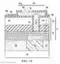 Fig. 09 - Formation of TSV backside interconnects by modifying carrier wafers