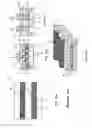 Fig. 10 - MANUFACTURING METHOD OF SEMICONDUCTOR DEVICE