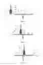 Fig. 07 - Ball plunger-style connector assembly for electrical connections