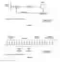 Fig. 45 - Signaling and remote control train operation
