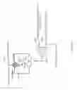 Fig. 49 - Signaling and remote control train operation