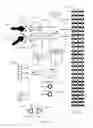 Fig. 76 - Signaling and remote control train operation