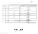 Fig. 07 - Determining the buff radius during tire buffing