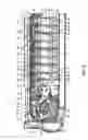 Fig. 03 - Coin feeding device