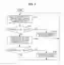 Fig. 04 - Air conditioning installation and control method