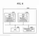 Fig. 06 - Air conditioning installation and control method