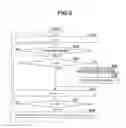 Fig. 07 - Wireless communication apparatus and wireless communication method for detecting electric field intensity of wireless channel