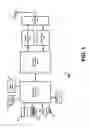 Fig. 02 - Polar transmitter amplifier with variable output power