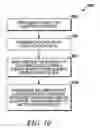 Fig. 08 - Battery connector system