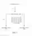 Fig. 02 - Base station, subordinate station, and emergency information transmission method thereof