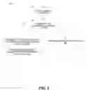 Fig. 09 - Private cellular system with auto-registration functionality