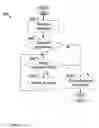 Fig. 06 - Delayed user notification of events in a mobile device