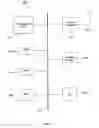 Fig. 08 - System and method of restricting endpoint identifiers in a communication system