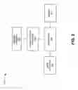 Fig. 04 - Dynamic contact list display
