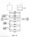 Fig. 08 - Remote access to information on a mobile terminal from a web browser extension