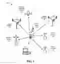 Fig. 02 - Centralized coexistence manager for controlling operation of multiple radios