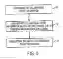 Fig. 06 - Device and method for transmitting cell offset in telecommunication system