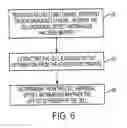 Fig. 07 - Device and method for transmitting cell offset in telecommunication system