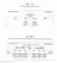 Fig. 03 - MISCELLANEOUS IMPROVEMENTS ON THE HRPD SYSTEM
