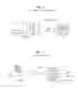 Fig. 04 - MISCELLANEOUS IMPROVEMENTS ON THE HRPD SYSTEM