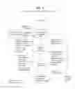 Fig. 06 - MISCELLANEOUS IMPROVEMENTS ON THE HRPD SYSTEM