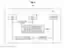 Fig. 07 - Call processing system for mobile and method thereof